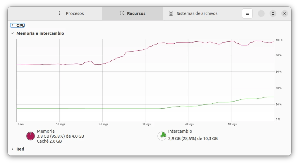 TensorFlow.js classifier memory leak