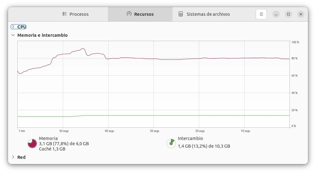 TensorFlow.js classifier steady memory consumption